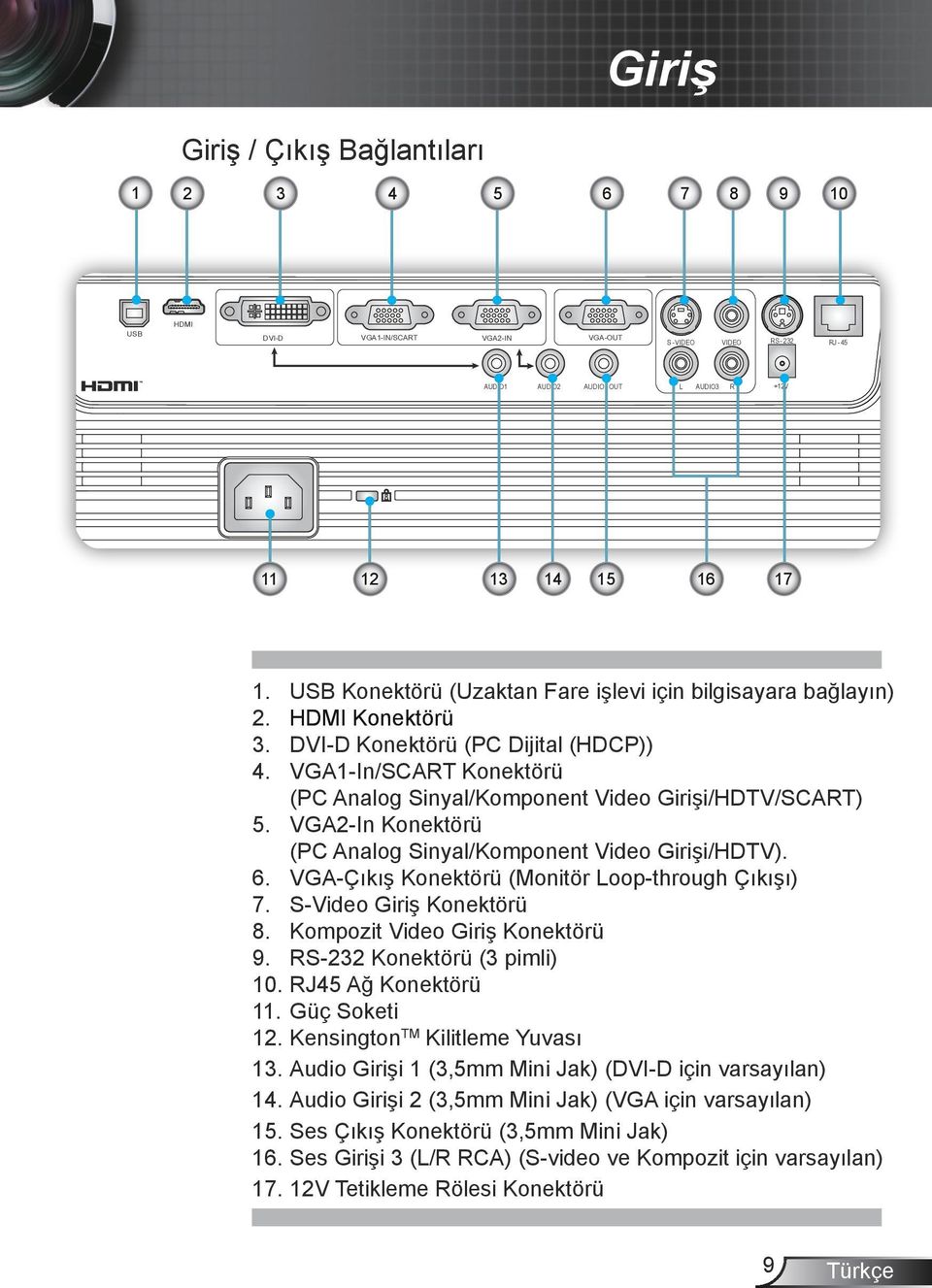 VGA1-In/SCART Konektörü (PC Analog Sinyal/Komponent Video Girişi/HDTV/SCART) 5. VGA2-In Konektörü (PC Analog Sinyal/Komponent Video Girişi/HDTV). 6.