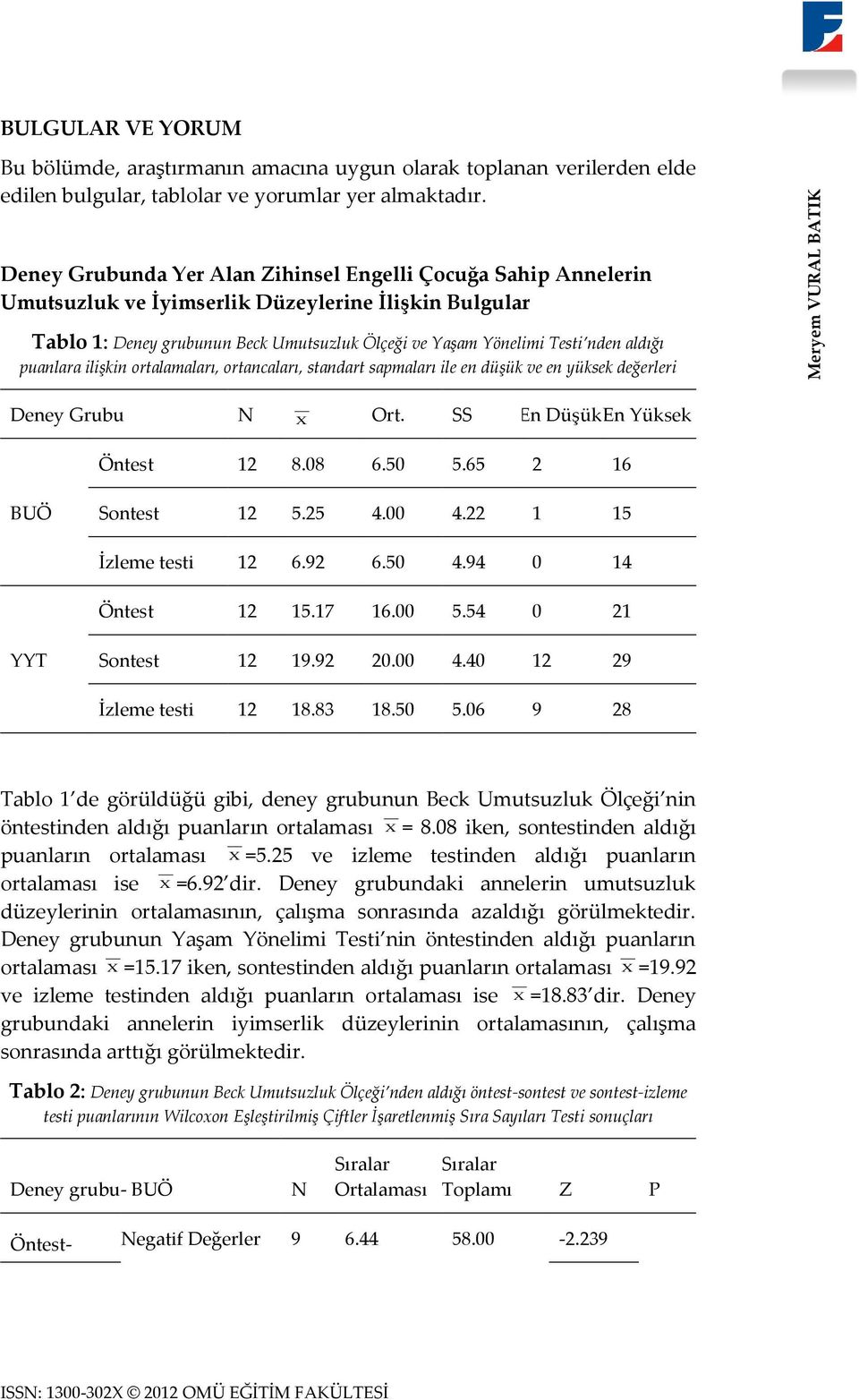 aldığı puanlara ilişkin ortalamaları, ortancaları, standart sapmaları ile en düşük ve en yüksek değerleri Deney Grubu N X Ort. SS En Düşük En Yüksek Öntest 12 8.08 6.50 5.65 2 16 BUÖ Sontest 12 5.