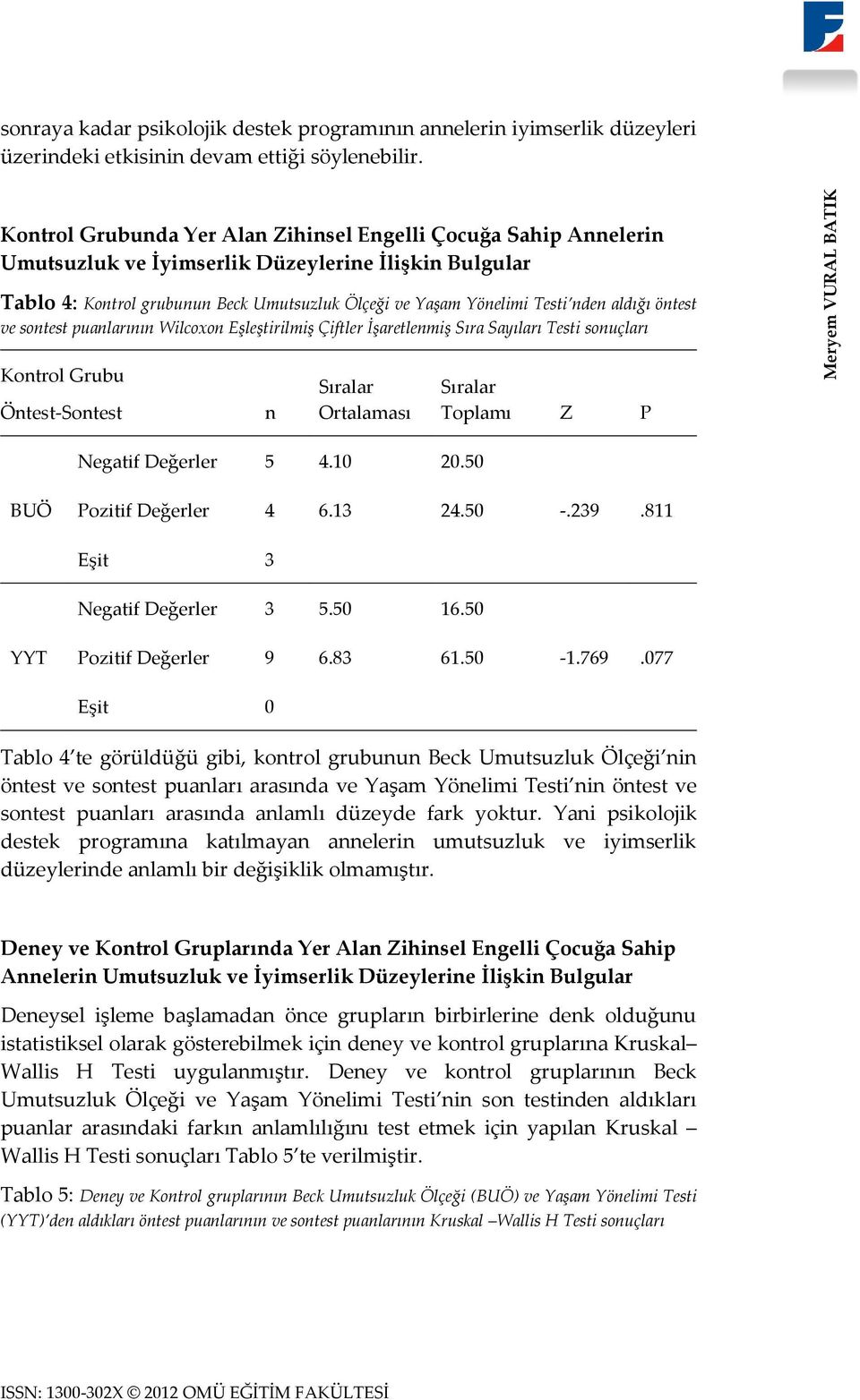 aldığı öntest ve sontest puanlarının Wilcoxon Eşleştirilmiş Çiftler İşaretlenmiş Sıra Sayıları Testi sonuçları Kontrol Grubu Öntest-Sontest n Sıralar Ortalaması Sıralar Toplamı Z P BUÖ Negatif