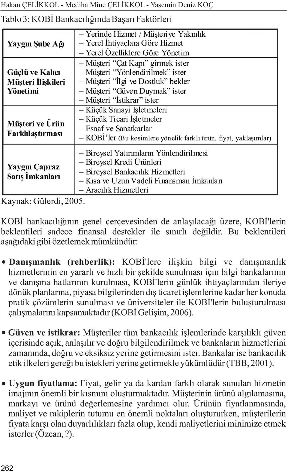 Yerinde Hizmet / Müþteriye Yakýnlýk Yerel Ýhtiyaçlara Göre Hizmet Yerel Özelliklere Göre Yönetim Müþteri Çat Kapý girmek ister Müþteri Yönlendirilmek ister Müþteri Ýlgi ve Dostluk bekler Müþteri