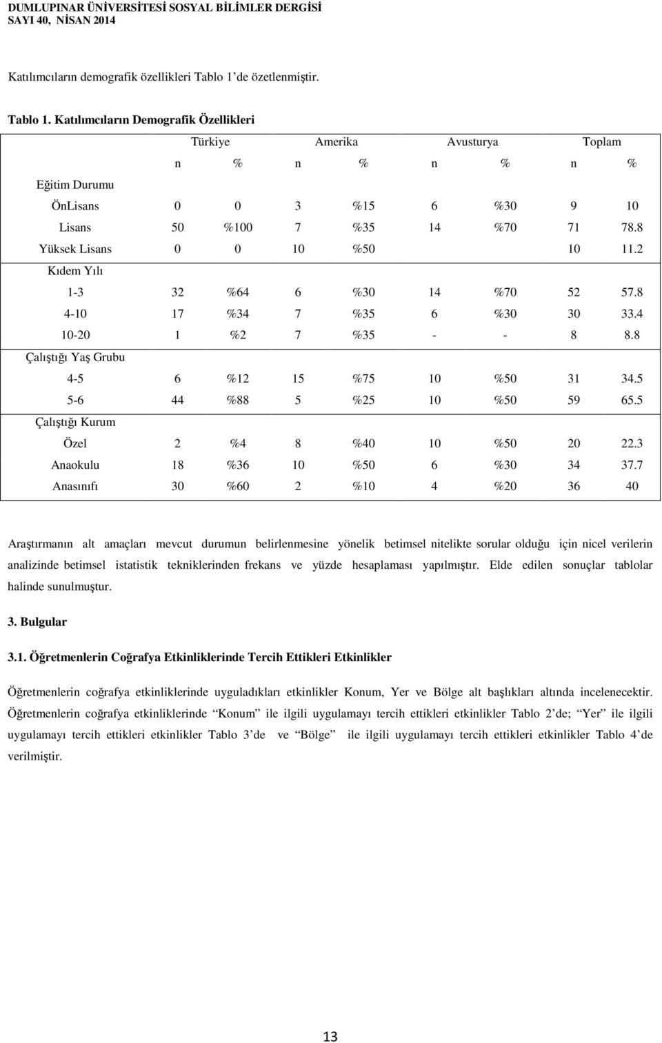 2 Kıdem Yılı 1-3 32 %64 6 %30 14 %70 52 57.8 4-10 17 %34 7 %35 6 %30 30 33.4 10-20 1 %2 7 %35 - - 8 8.8 Çalıştığı Yaş Grubu 4-5 6 %12 15 %75 10 %50 31 34.5 5-6 44 %88 5 %25 10 %50 59 65.