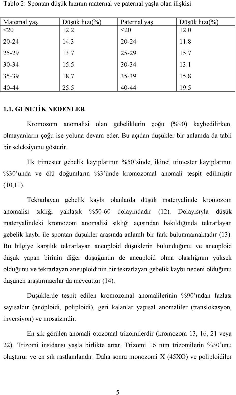 Bu açıdan düşükler bir anlamda da tabii bir seleksiyonu gösterir.