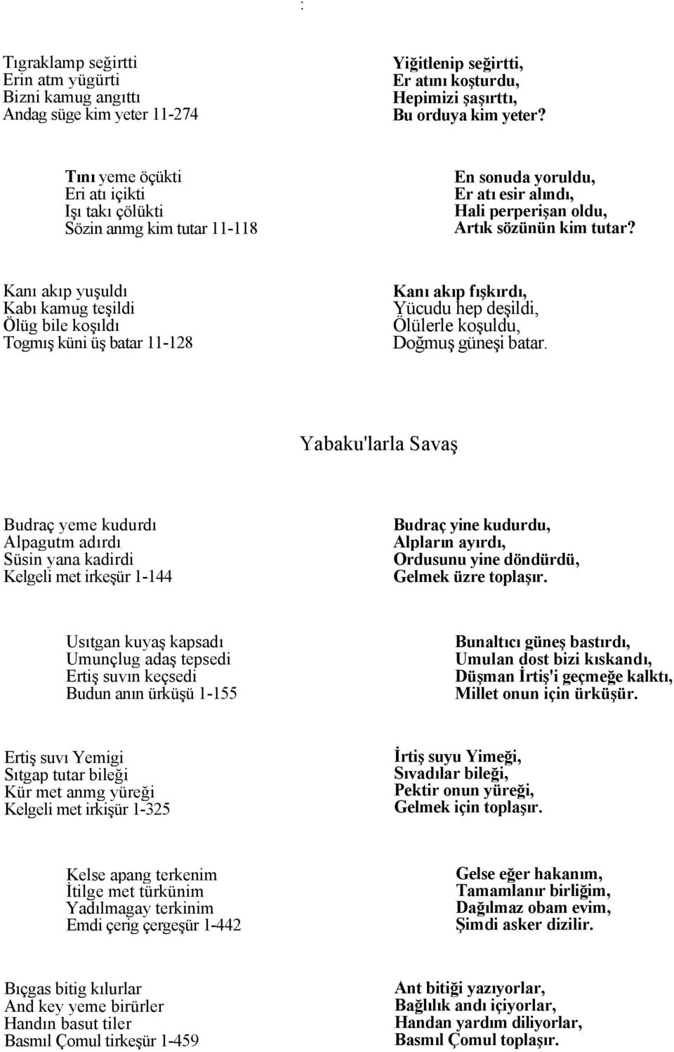 Kanı akıp yuşuldı Kabı kamug teşildi Ölüg bile koşıldı Togmış küni üş batar 11-128 Kanı akıp fışkırdı, Yücudu hep deşildi, Ölülerle koşuldu, Doğmuş güneşi batar.