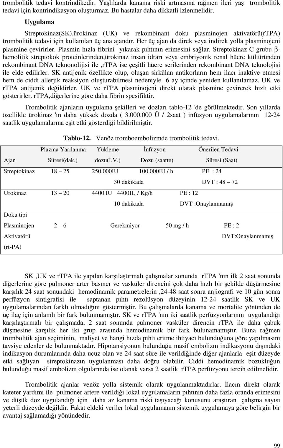 Her üç ajan da direk veya indirek yolla plasminojeni plasmine çevirirler. Plasmin hızla fibrini yıkarak pıhtının erimesini sağlar.