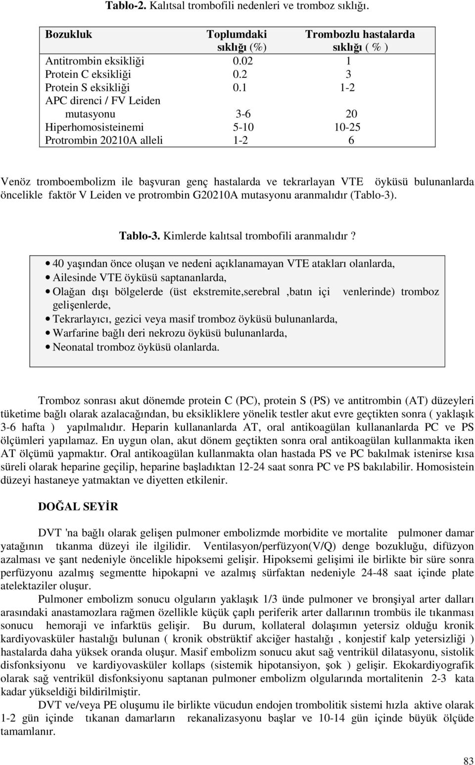 1 1-2 APC direnci / FV Leiden mutasyonu 3-6 20 Hiperhomosisteinemi 5-10 10-25 Protrombin 20210A alleli 1-2 6 Venöz tromboembolizm ile başvuran genç hastalarda ve tekrarlayan VTE öyküsü bulunanlarda