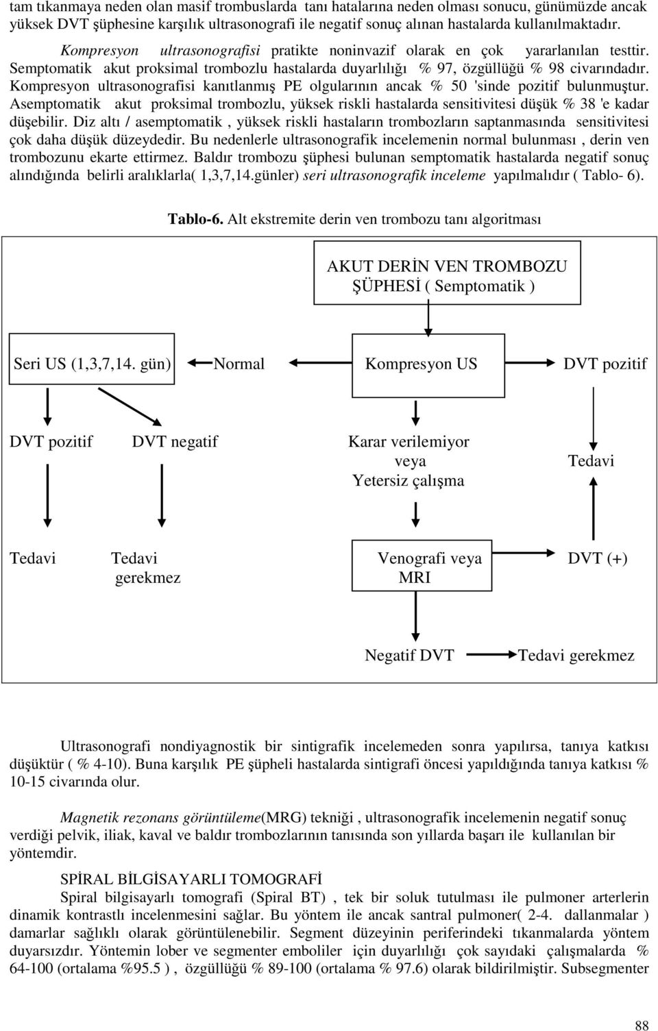 Kompresyon ultrasonografisi kanıtlanmış PE olgularının ancak % 50 'sinde pozitif bulunmuştur.