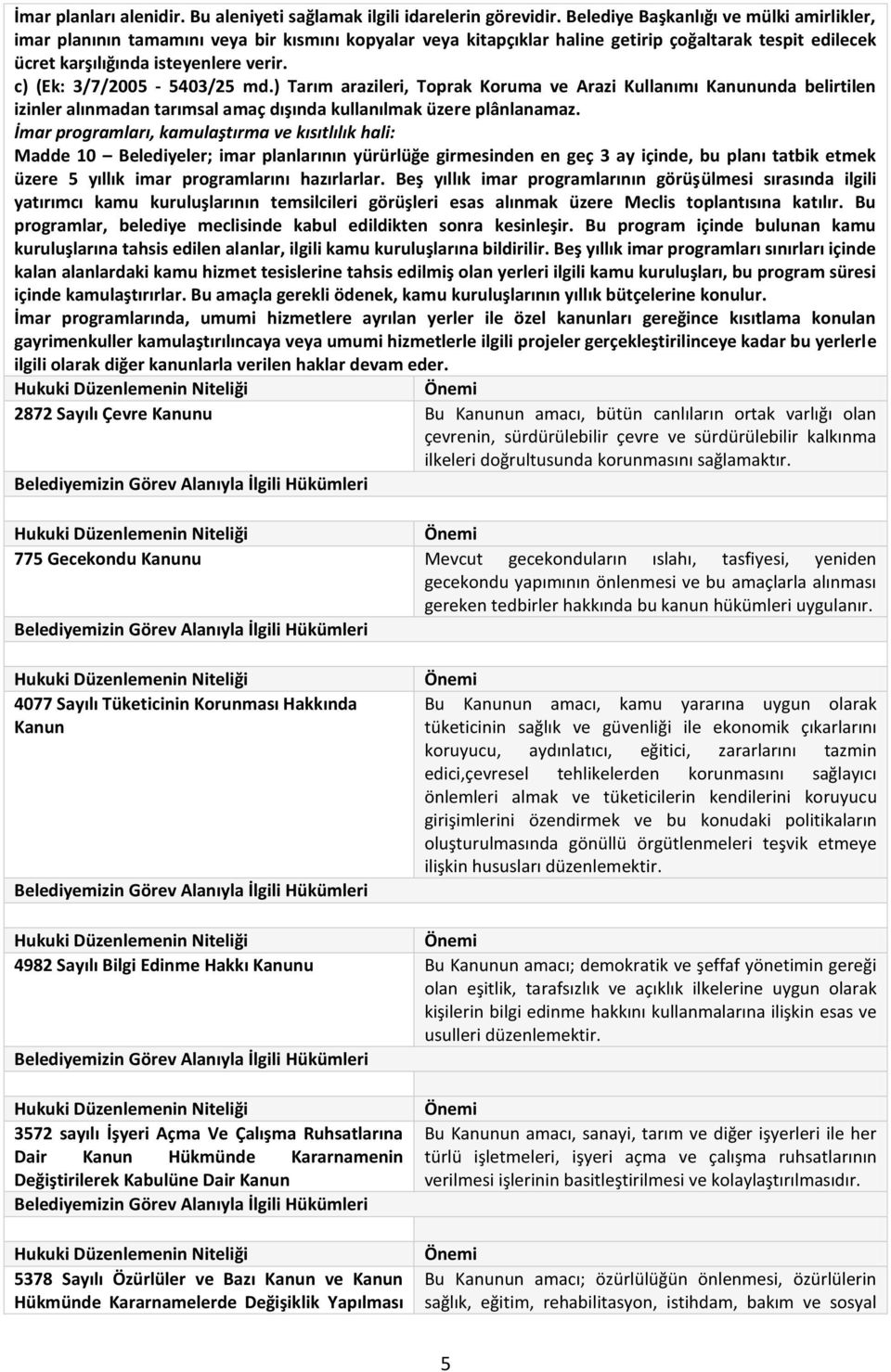 c) (Ek: 3/7/2005-5403/25 md.) Tarım arazileri, Toprak Koruma ve Arazi Kullanımı Kanununda belirtilen izinler alınmadan tarımsal amaç dışında kullanılmak üzere plânlanamaz.