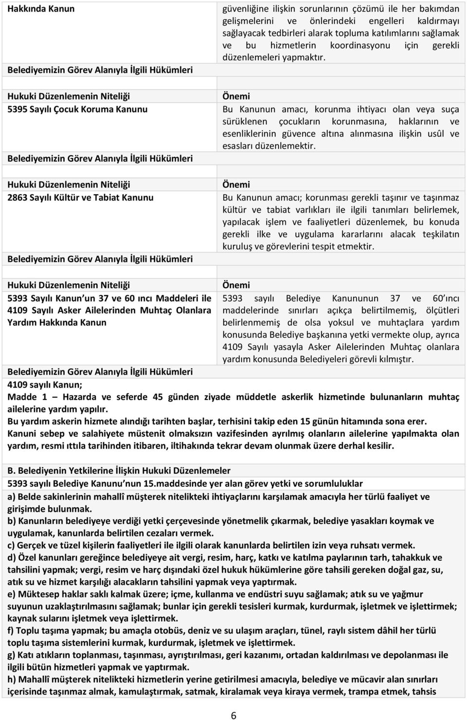 Hukuki Düzenlemenin Niteliği Önemi 5395 Sayılı Çocuk Koruma Kanunu Bu Kanunun amacı, korunma ihtiyacı olan veya suça sürüklenen çocukların korunmasına, haklarının ve esenliklerinin güvence altına