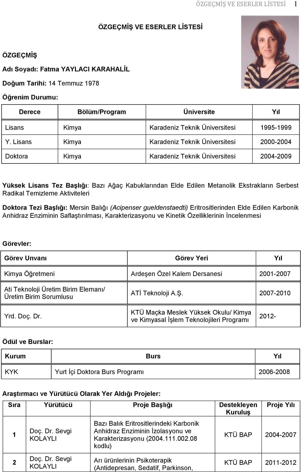 Lisans Kimya Karadeniz Teknik Üniversitesi 2000-2004 Doktora Kimya Karadeniz Teknik Üniversitesi 2004-2009 Yüksek Lisans Tez Başlığı: Bazı Ağaç Kabuklarından Elde Edilen Metanolik Ekstrakların