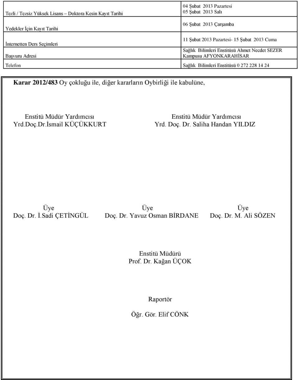 0 272 228 14 24 Karar 2012/483 Oy çokluğu ile, diğer kararların Oybirliği ile kabulüne, Enstitü Müdür Yardımcısı Yrd.Doç.Dr.İsmail KÜÇÜKKURT Enstitü Müdür Yardımcısı Yrd.