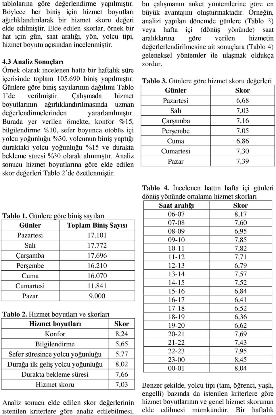 3 Analiz Sonuçları Örnek olarak incelenen hatta bir haftalık süre içerisinde toplam 105.690 biniş yapılmıştır. Günlere göre biniş sayılarının dağılımı Tablo 1 de verilmiştir.