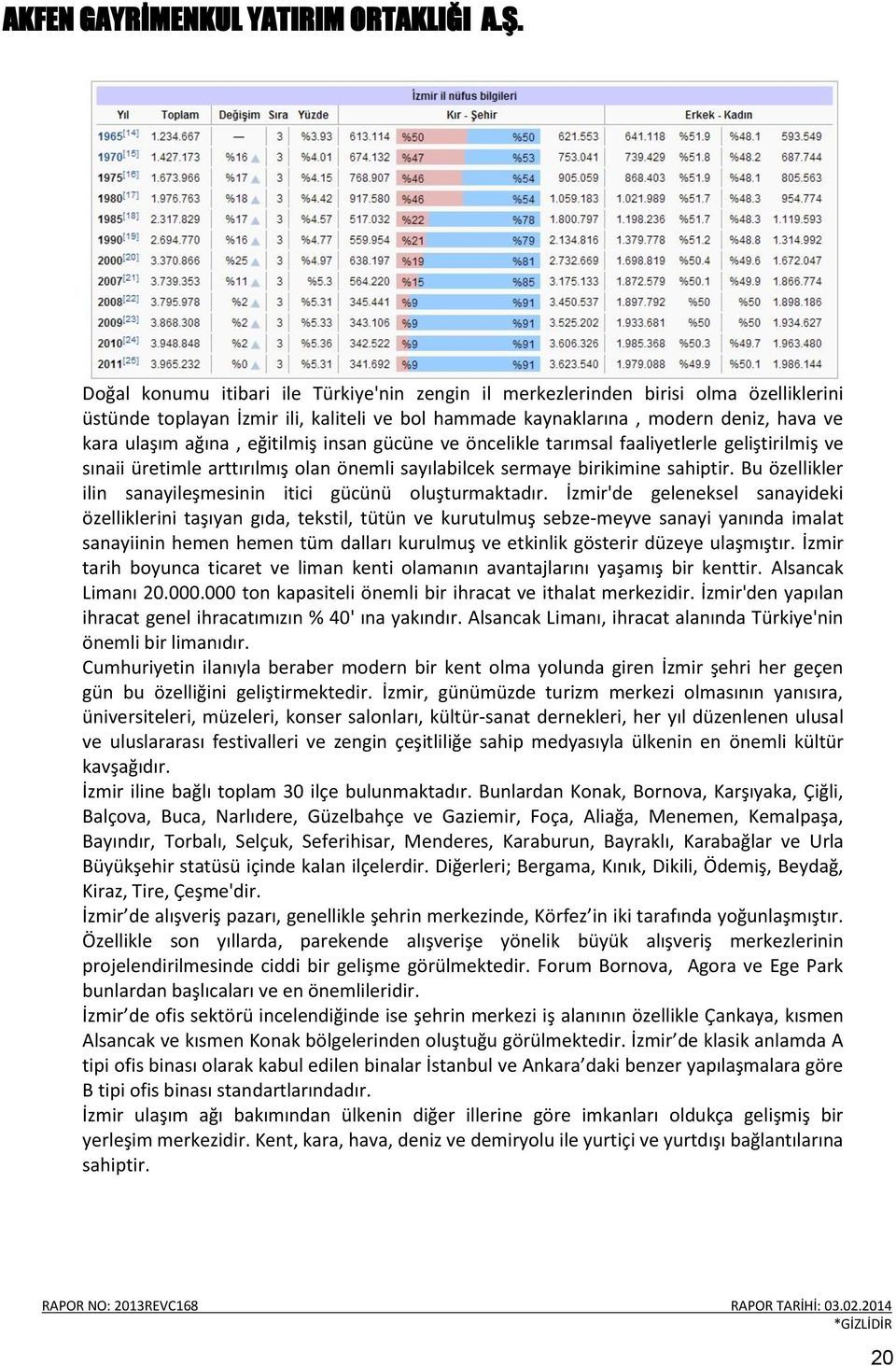 Bu özellikler ilin sanayileşmesinin itici gücünü oluşturmaktadır.