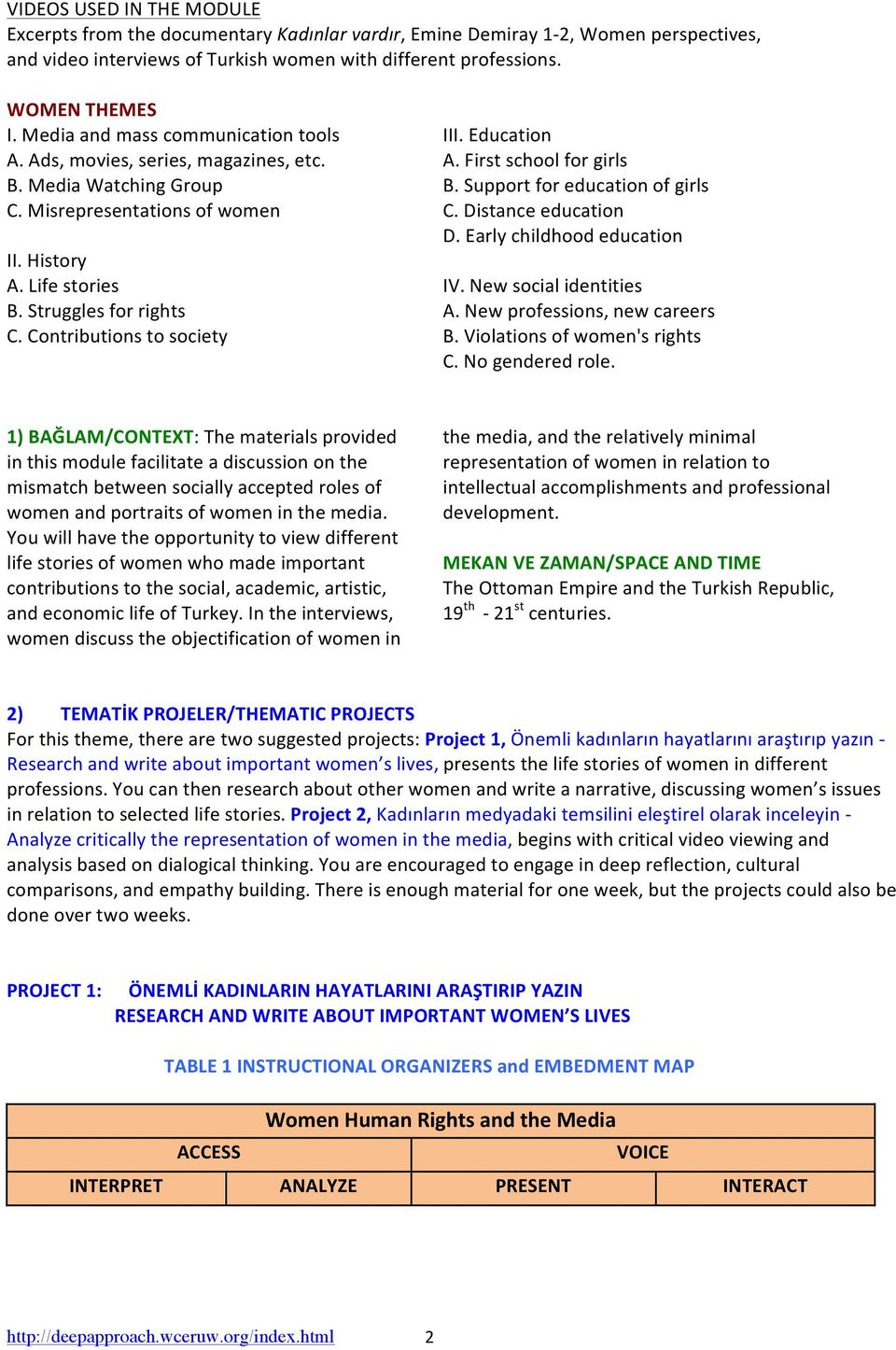 Contributions to society III. Education A. First school for girls B. Support for education of girls C. Distance education D. Early childhood education IV. New social identities A.