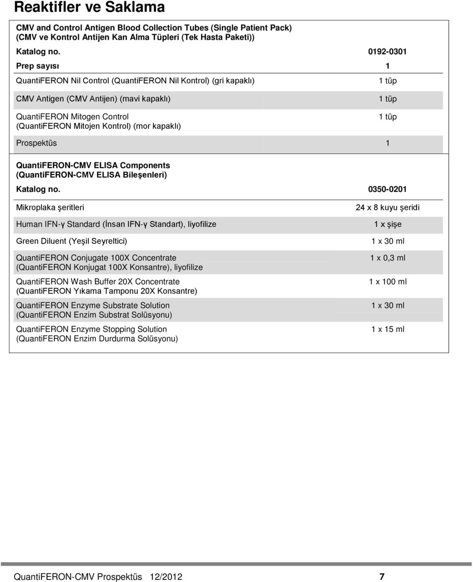 kapaklı) 1 tüp 1 tüp Prospektüs 1 QuantiFERON-CMV ELISA Components (QuantiFERON-CMV ELISA Bileşenleri) Katalog no.