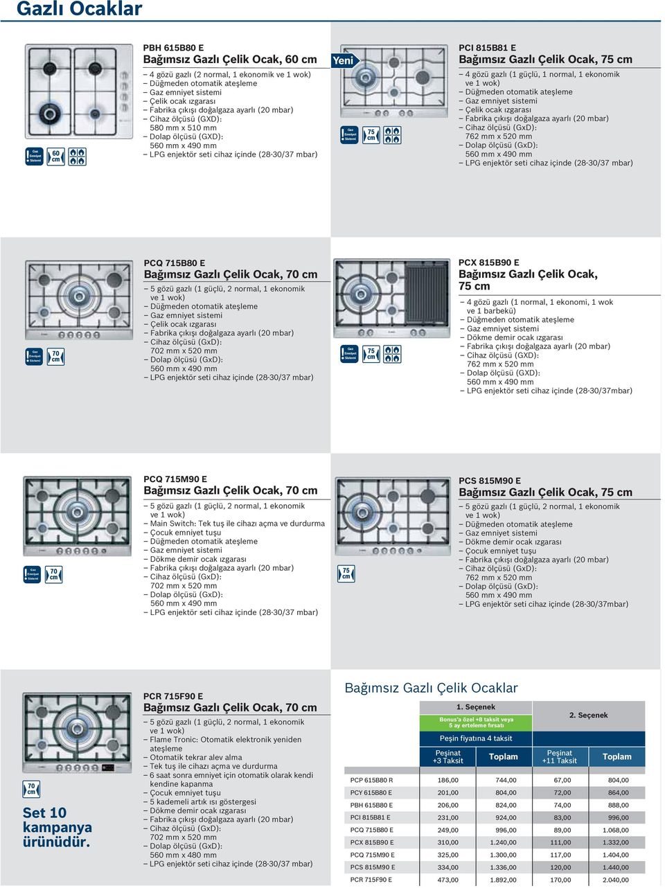 mbar) PCQ 715B80 E Bağımsız lı Çelik Ocak, 70 cm 5 gözü gazlı (1 güçlü, 2 normal, 1 ekonomik ve 1 wok) Çelik ocak ızgarası 702 mm x 520 mm LPG enjektör seti cihaz içinde (28-30/37 mbar) PCX 815B90 E