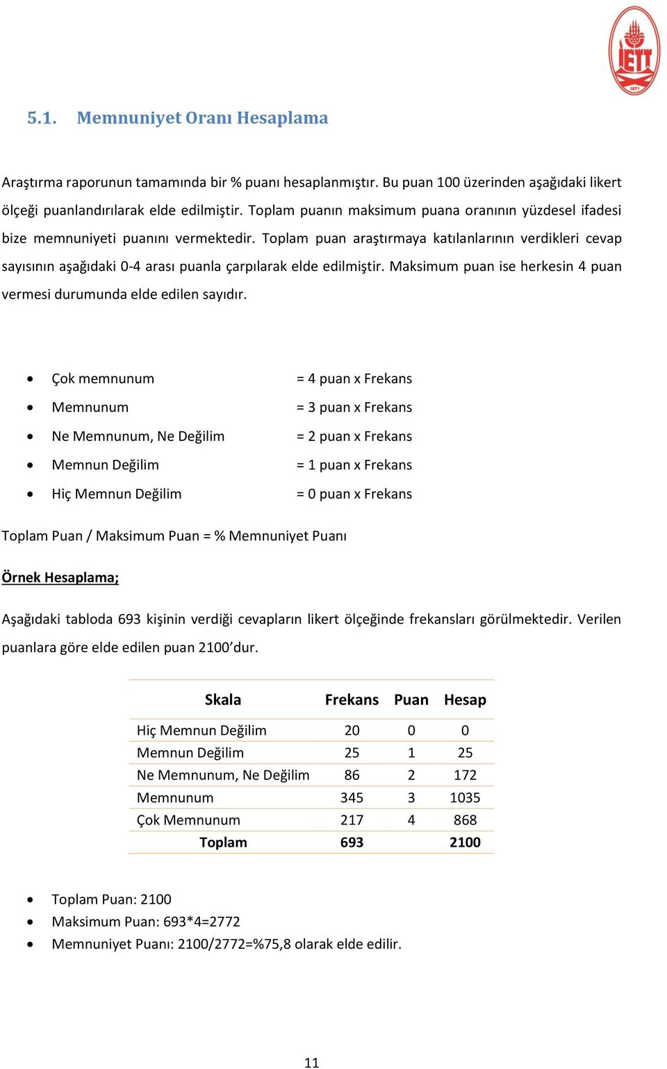 Toplam puan araştırmaya katılanlarının verdikleri cevap sayısının aşağıdaki 0-4 arası puanla çarpılarak elde edilmiştir. Maksimum puan ise herkesin 4 puan vermesi durumunda elde edilen sayıdır.