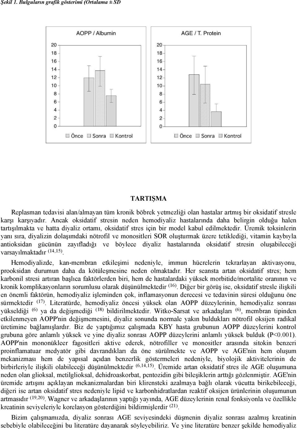 Üremik toksinlerin yanı sıra, diyalizin dolaşımdaki nötrofil ve monositleri SOR oluşturmak üzere tetiklediği, vitamin kaybıyla antioksidan gücünün zayıfladığı ve böylece diyaliz hastalarında