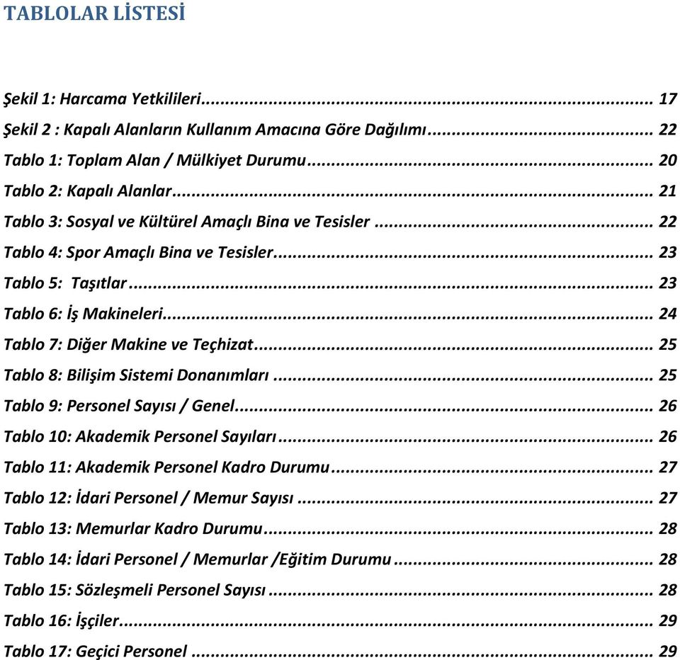 .. 25 Tablo 8: Bilişim Sistemi Donanımları... 25 Tablo 9: Personel Sayısı / Genel... 26 Tablo 10: Akademik Personel Sayıları... 26 Tablo 11: Akademik Personel Kadro Durumu.