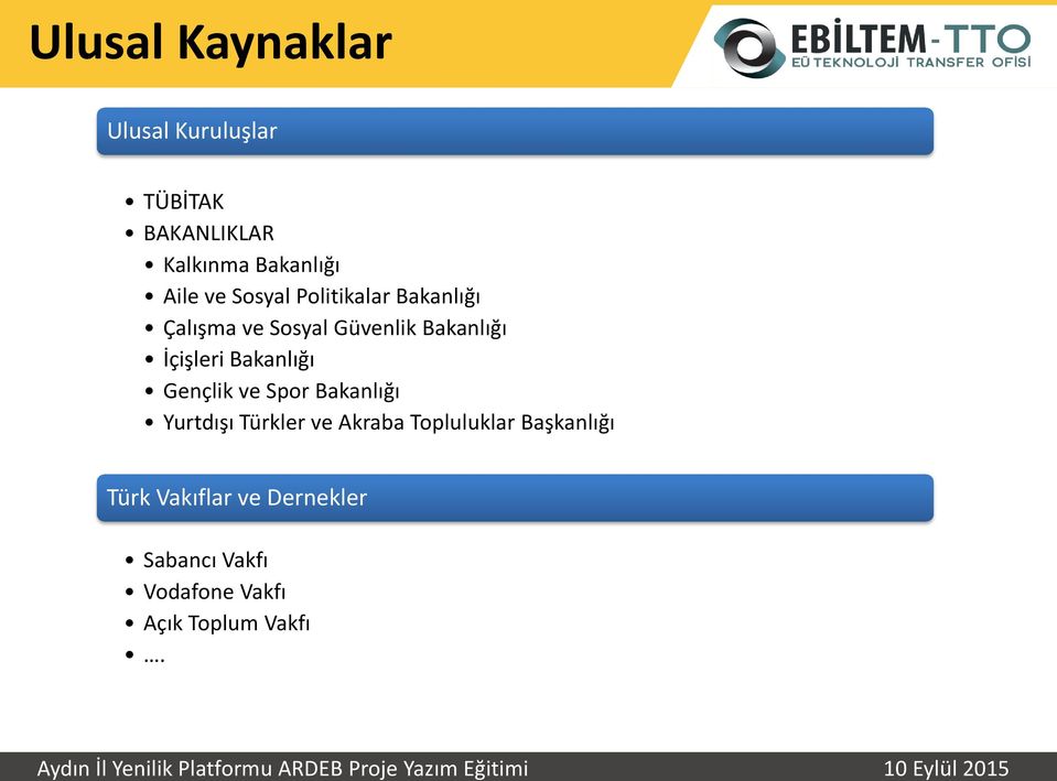 Baka lığı Ge çlik ve por Baka lığı Yurtdışı Türkler ve Akra a Topluluklar