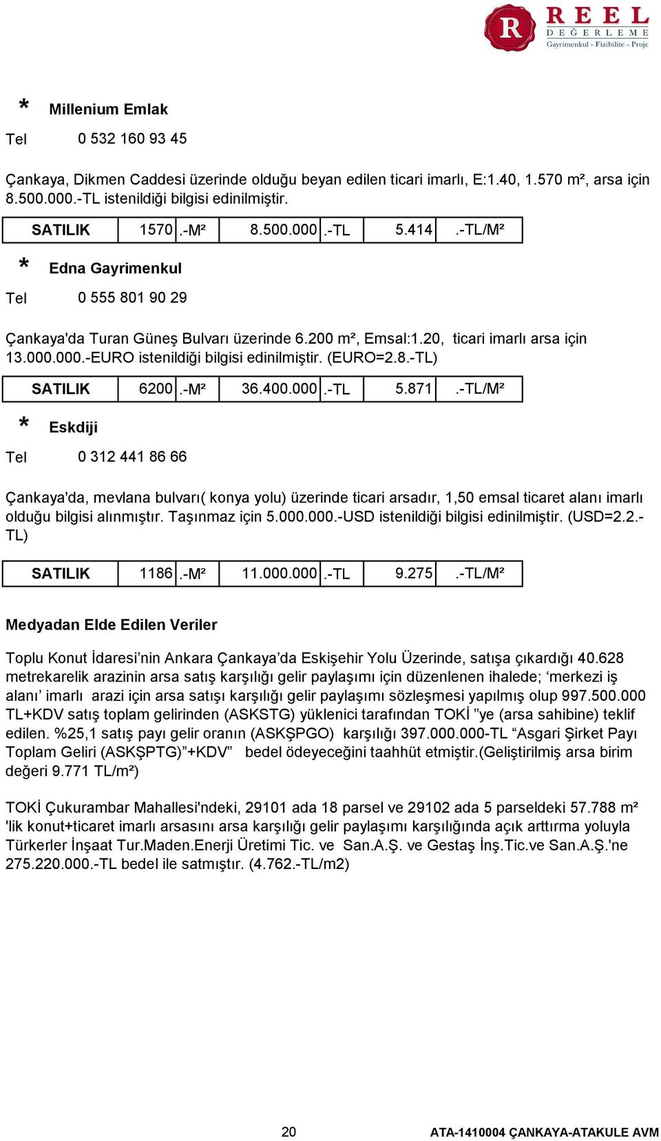 (EURO=2.8.-TL) SATILIK 6200.-M² 36.400.000.-TL 5.871.