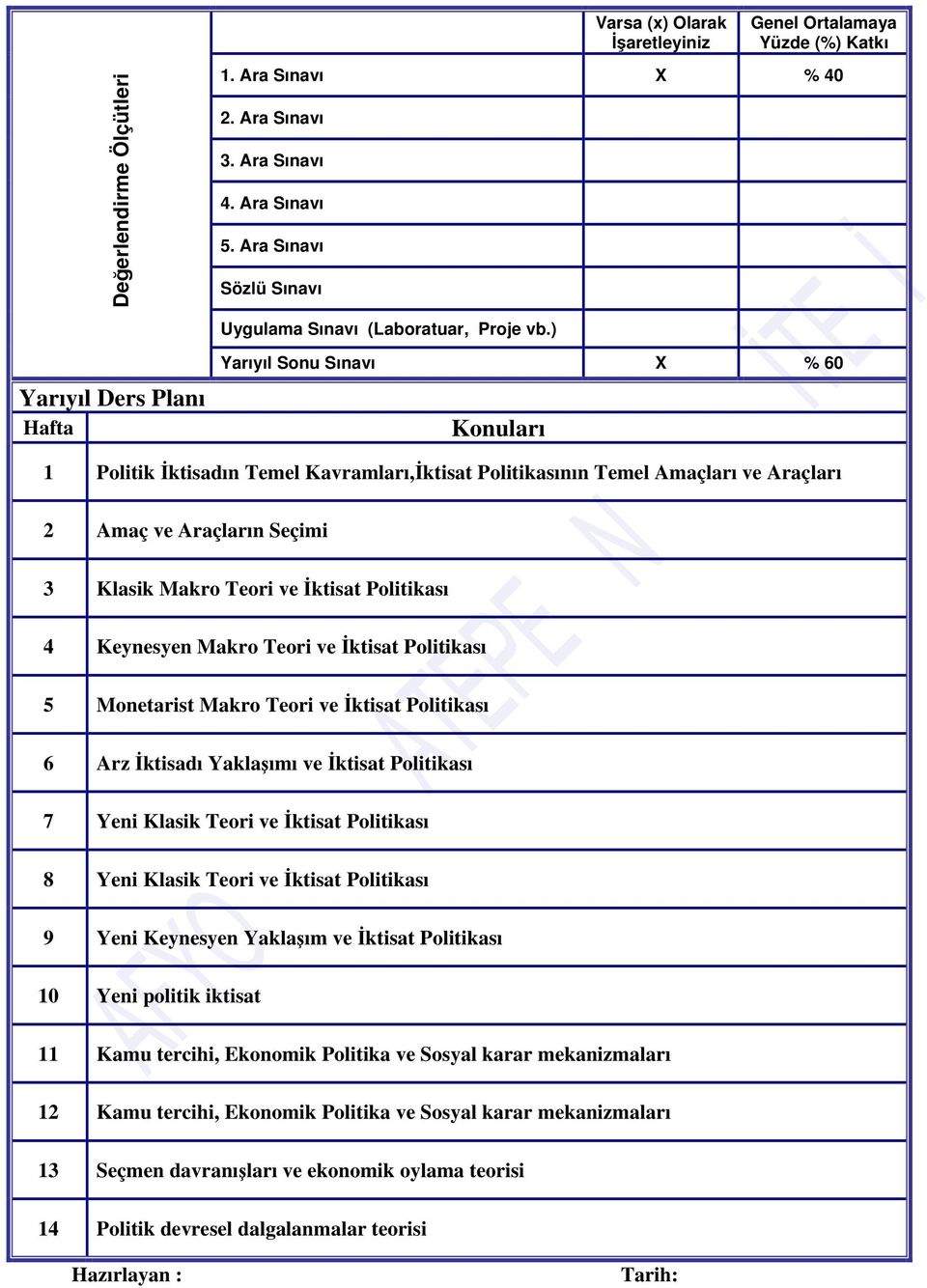 ) Yarıyıl Ders Planı Hafta Yarıyıl Sonu Sınavı % 60 Konuları 1 Politik İktisadın Temel Kavramları,İktisat Politikasının Temel Amaçları ve Araçları 2 Amaç ve Araçların Seçimi 3 Klasik Makro Teori ve