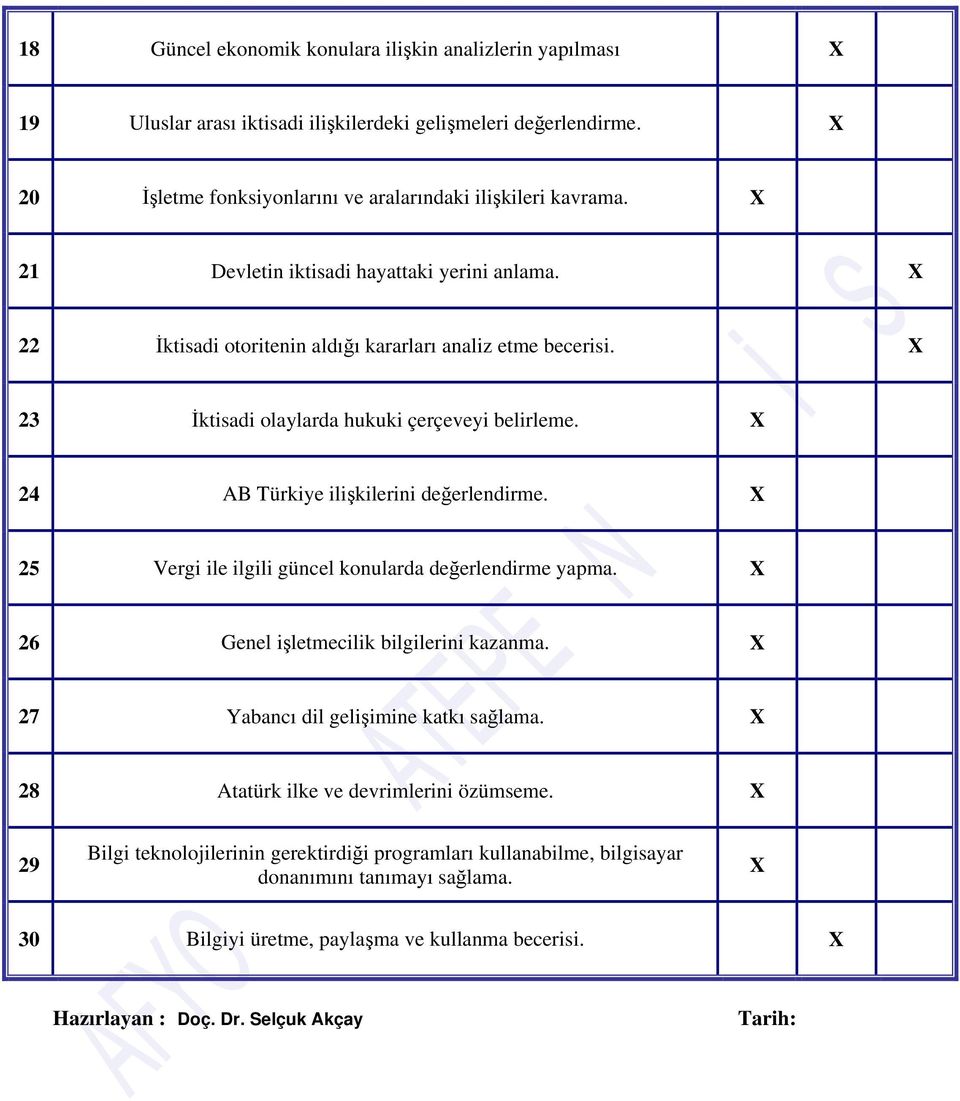 24 AB Türkiye ilişkilerini değerlendirme. 25 Vergi ile ilgili güncel konularda değerlendirme yapma. 26 Genel işletmecilik bilgilerini kazanma. 27 Yabancı dil gelişimine katkı sağlama.