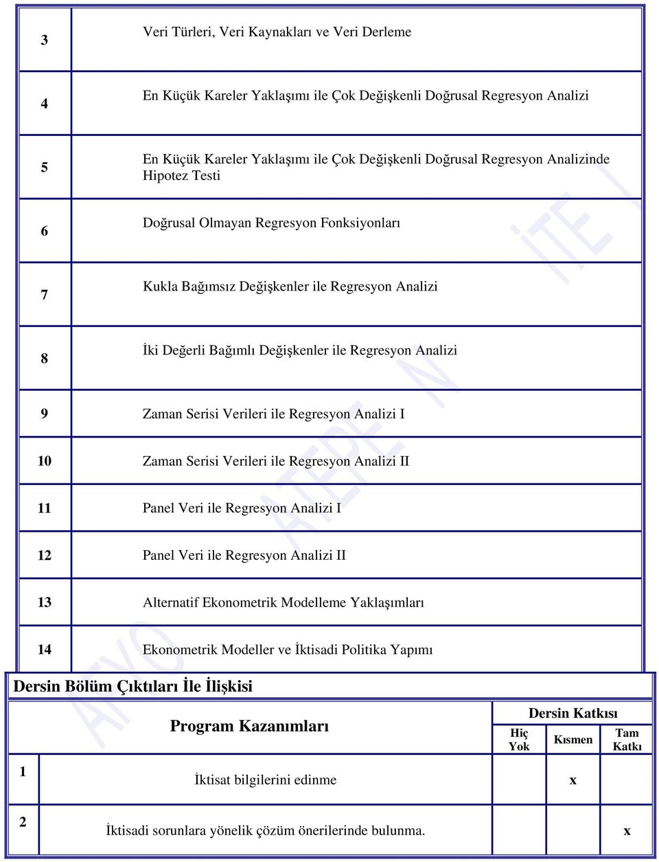 ile Regresyon Analizi I 10 Zaman Serisi Verileri ile Regresyon Analizi II 11 Panel Veri ile Regresyon Analizi I 12 Panel Veri ile Regresyon Analizi II 13 Alternatif Ekonometrik Modelleme Yaklaşımları