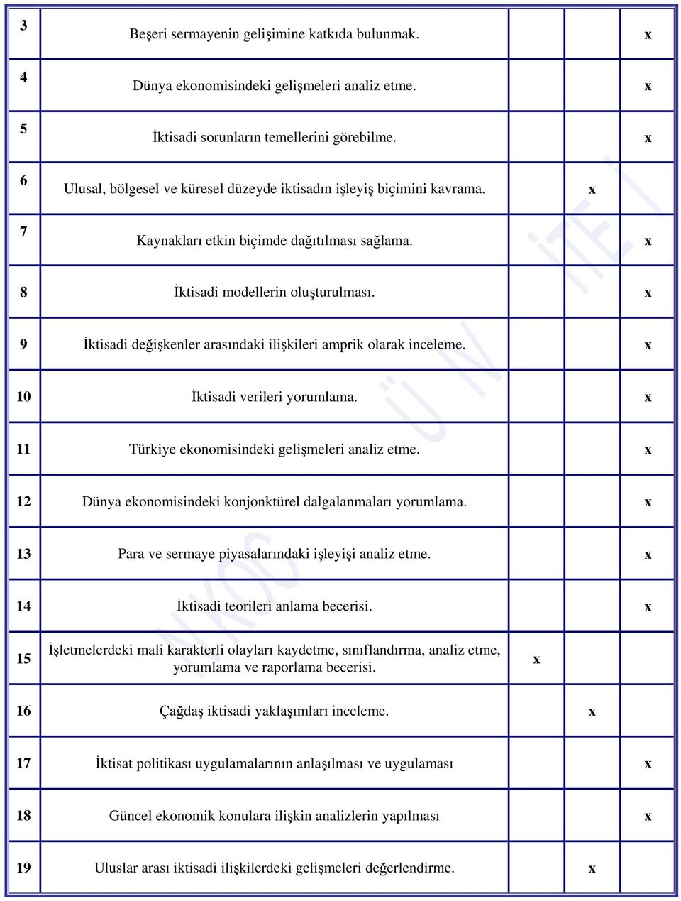 x 9 İktisadi değişkenler arasındaki ilişkileri amprik olarak inceleme. x 10 İktisadi verileri yorumlama. x 11 Türkiye ekonomisindeki gelişmeleri analiz etme.