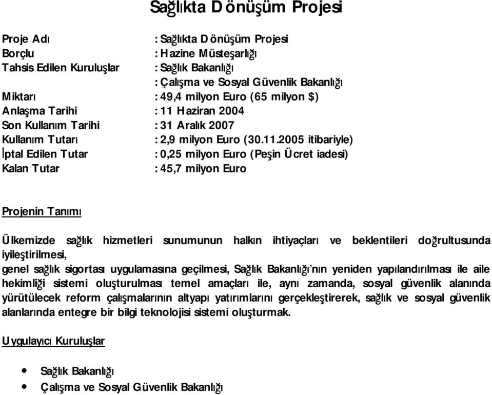 Haziran 2004 Son Kullanım Tarihi : 31 Aralık 2007 Kullanım Tutarı İptal Edilen Tutar Kalan Tutar : 2,9 milyon Euro (30.11.