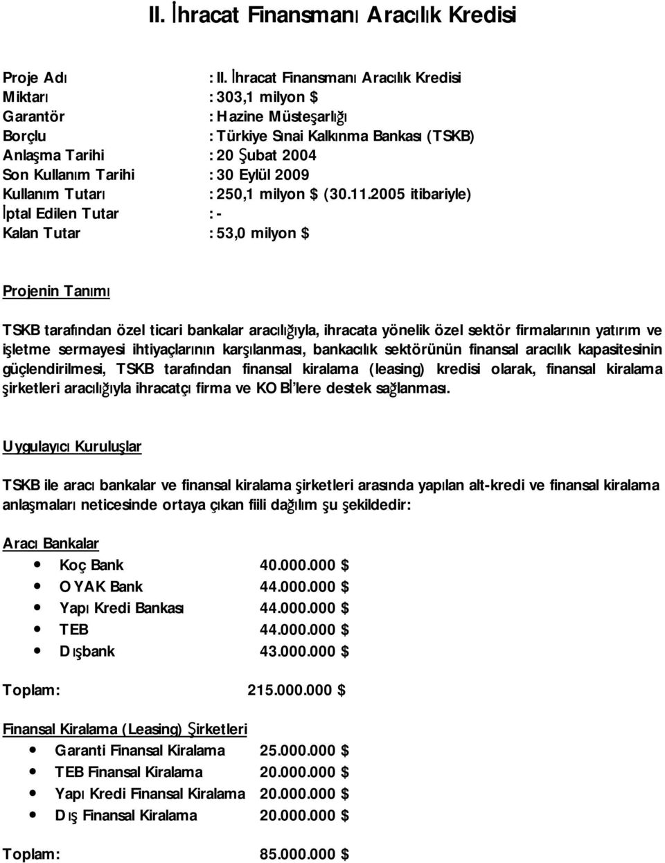 Eylül 2009 Kullanım Tutarı : 250,1 milyon $ (30.11.