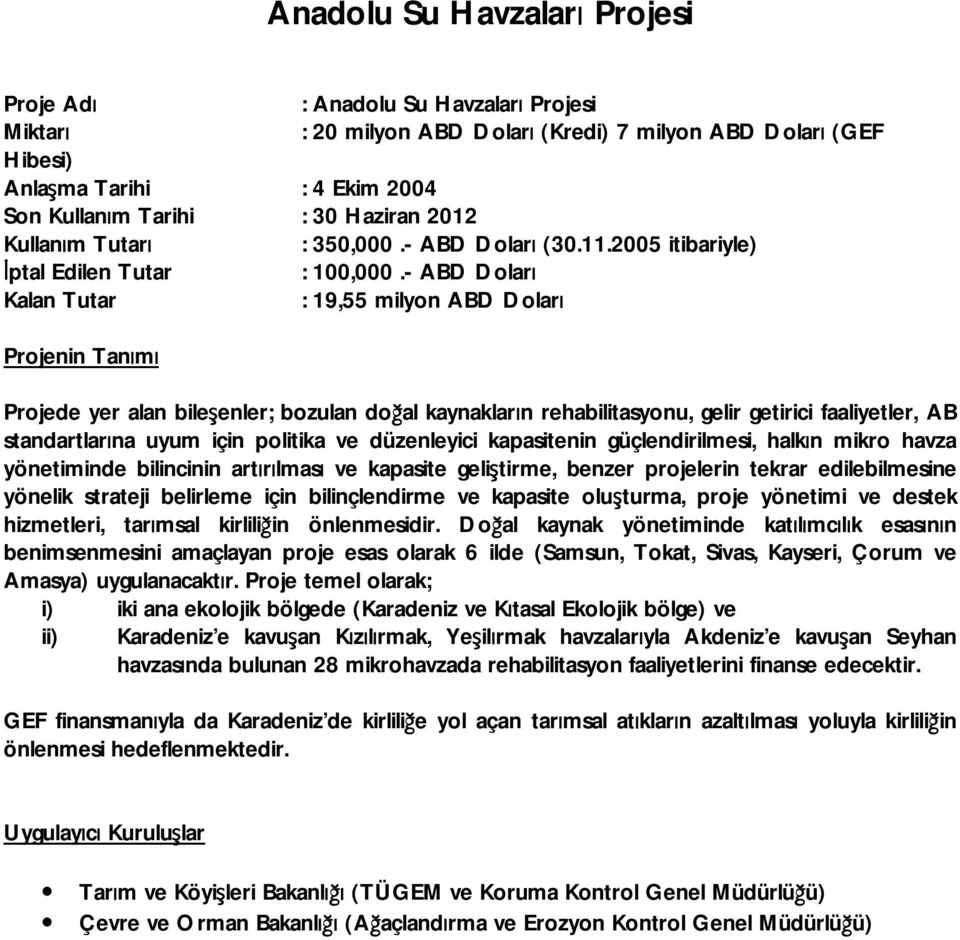 - ABD Doları Kalan Tutar : 19,55 milyon ABD Doları Projede yer alan bileşenler; bozulan doğal kaynakların rehabilitasyonu, gelir getirici faaliyetler, AB standartlarına uyum için politika ve