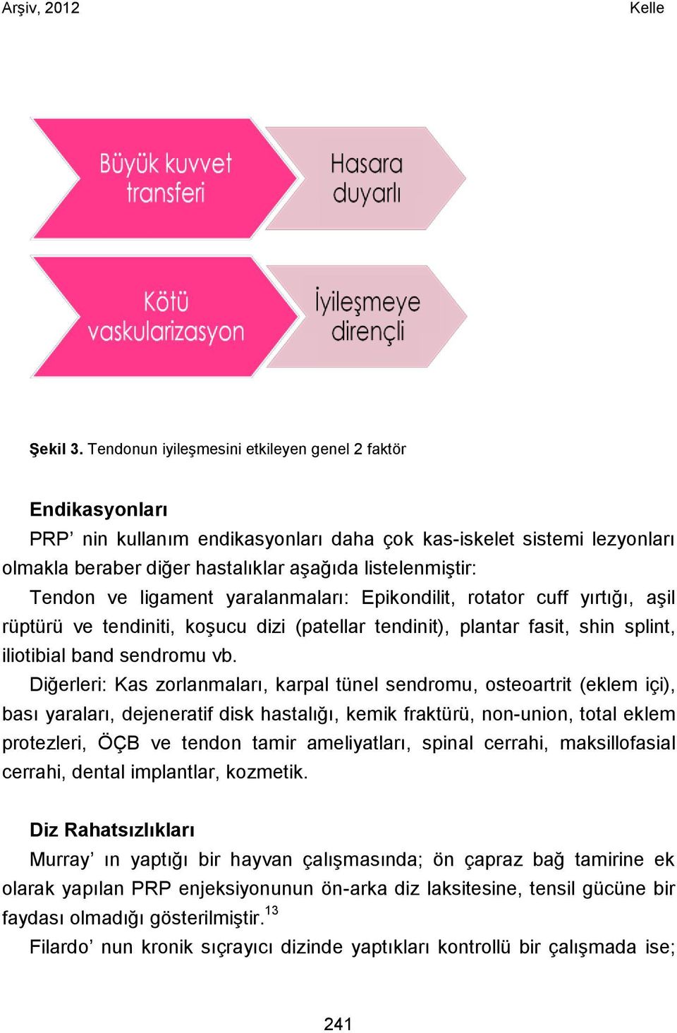 ve ligament yaralanmaları: Epikondilit, rotator cuff yırtığı, aşil rüptürü ve tendiniti, koşucu dizi (patellar tendinit), plantar fasit, shin splint, iliotibial band sendromu vb.