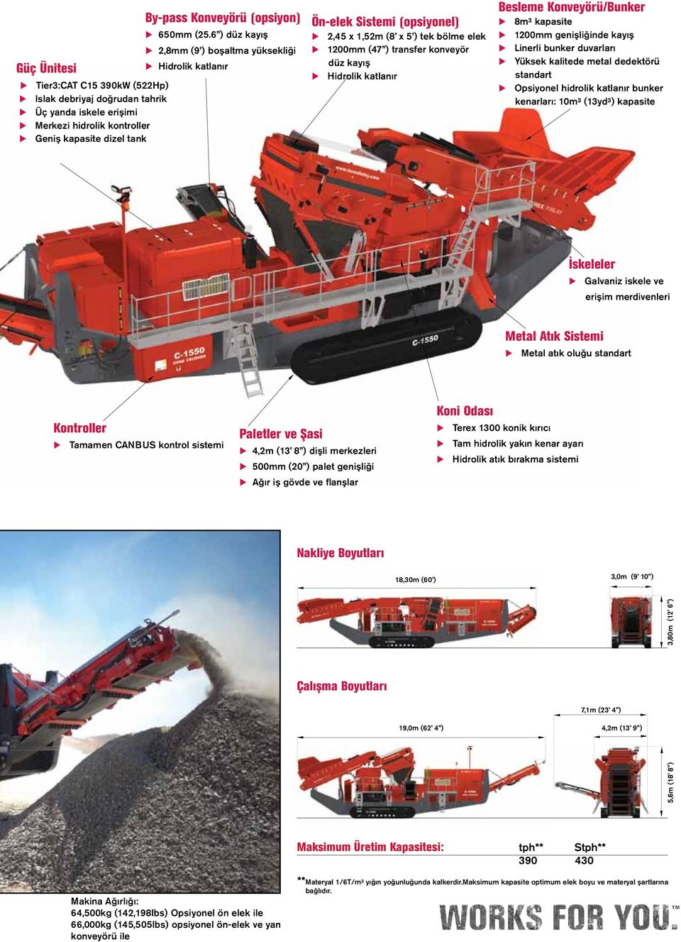 Konveyörü/Bnker 8m³ kapasite 1200mm genişliğinde kayış Linerli bnker dvarları Yüksek kalitede metal dedektörü standart Opsiyonel hidrolik katlanır bnker kenarları: 10m³ (13yd³) kapasite İskeleler