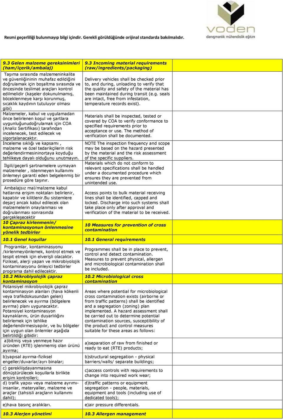 COA (Analiz Sertifikası) tarafından incelenecek, test edilecek ve sigortalanacaktır.