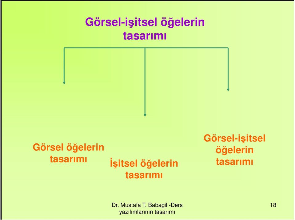 tasarımı İşitsel öğelerin