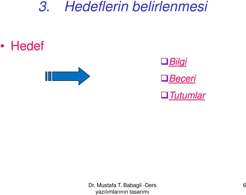 Hedef Bilgi