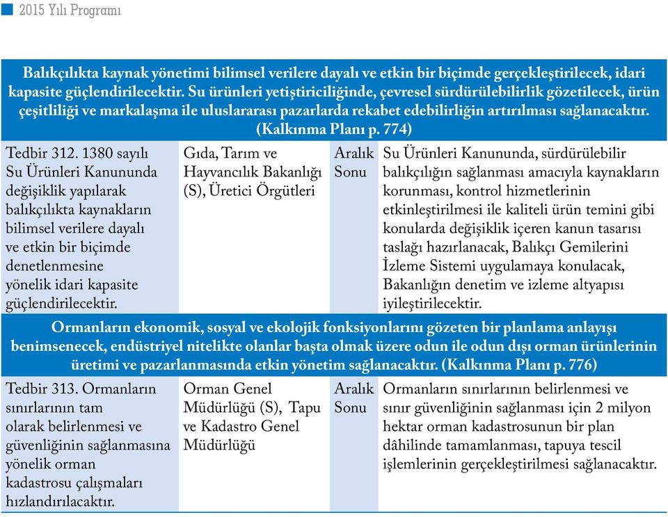 774) Tedbir 312. 1380 sayılı Su Ürünleri Kanununda değişiklik yapılarak balıkçılıkta kaynakların bilimsel verilere dayalı ve etkin bir biçimde denetlenmesine yönelik idari kapasite güçlendirilecektir.