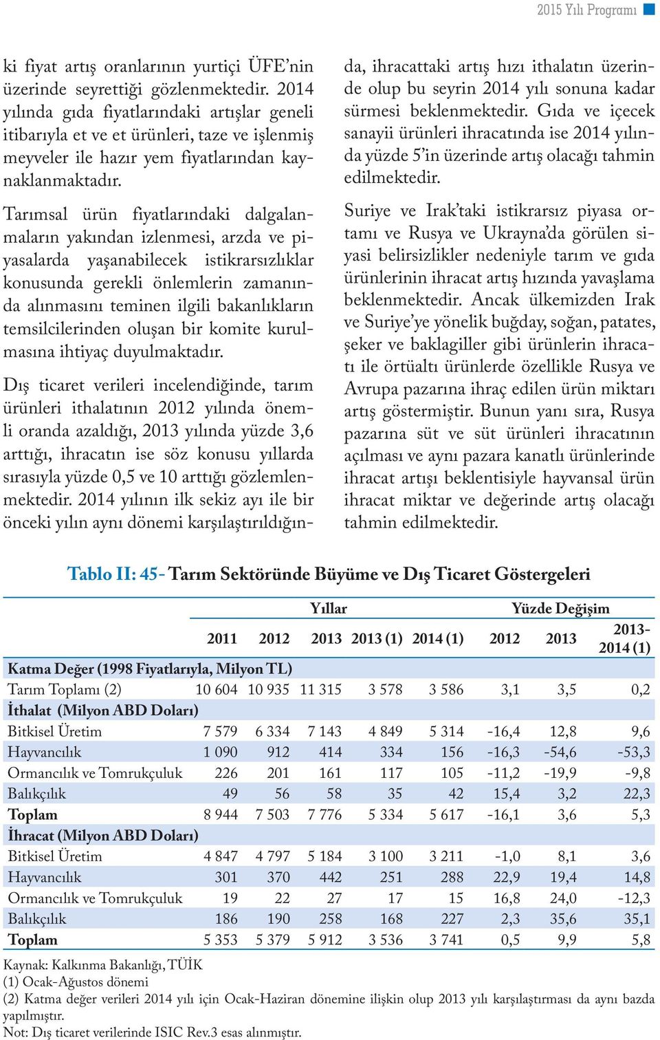 Tarımsal ürün fiyatlarındaki dalgalanmaların yakından izlenmesi, arzda ve piyasalarda yaşanabilecek istikrarsızlıklar konusunda gerekli önlemlerin zamanında alınmasını teminen ilgili bakanlıkların