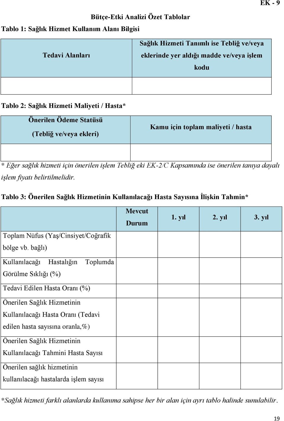 tanıya dayalı işlem fiyatı belirtilmelidir. Tablo 3: Önerilen Sağlık Hizmetinin Kullanılacağı Hasta Sayısına İlişkin Tahmin* Toplam Nüfus (Yaş/Cinsiyet/Coğrafik bölge vb.