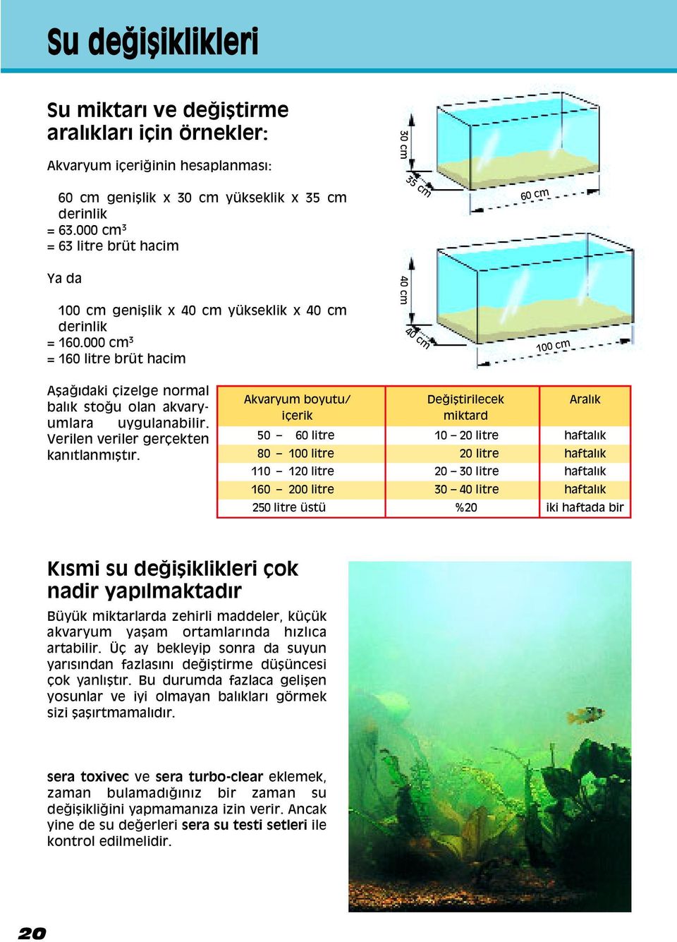 000 cm 3 = 160 litre brüt hacim 30 cm 35 cm 40 cm 40 cm 60 cm 100 cm A aappleıdaki Áizelge normal balık stoappleu olan akvaryumlara uygulanabilir. Verilen veriler geráekten kanıtlanmı tır.