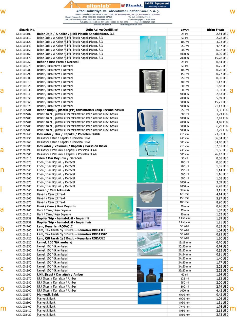 33 1000 8,90 USD A LT1001170 B Jje / A Kie /Şiifi Psik Kpkı/Br 33 2000 15,78 USD A LT1001260 Beher / Kıs Fr / Dereei 25 0,84 USD A LT1001270 Beher / Kıs Fr / Dereei 50 0,75 USD A LT1001280 Beher /