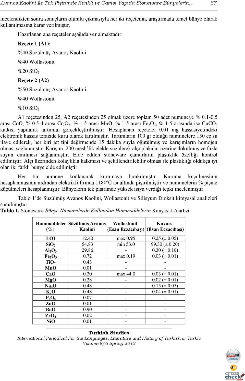 Hazırlanan ana reçeteler aģağıda yer almaktadır: Reçete 1 (A1): %40 SüzülmüĢ Avanos Kaolini %40 Wollastonit %20 SiO 2 Reçete 2 (A2) %50 SüzülmüĢ Avanos Kaolini %40 Wollastonit %10 SiO 2 A1