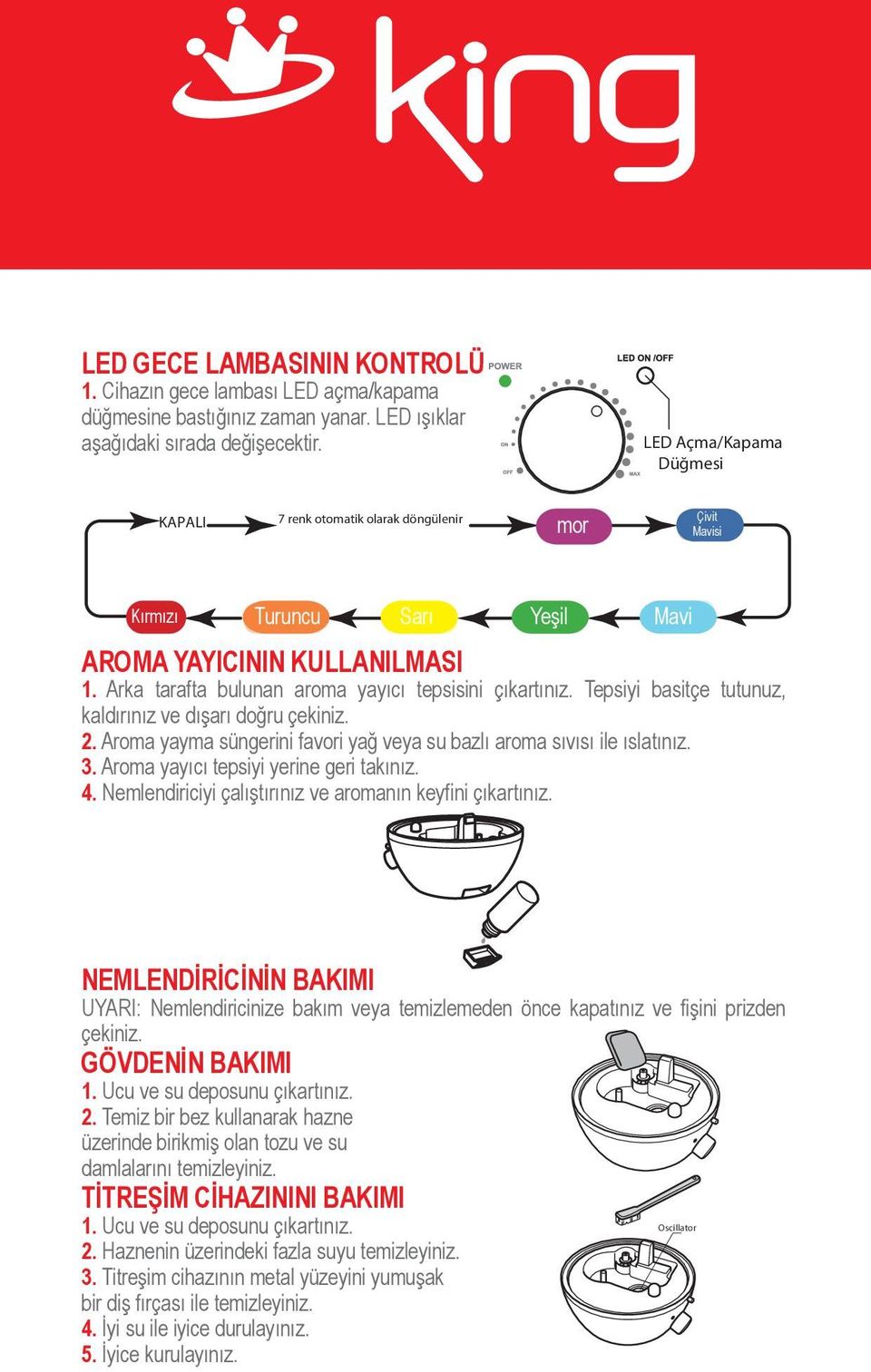 Tepsiyi basitçe tutunuz, kaldırınız ve dışarı doğru çekiniz 2 Aroma yayma süngerini favori yağ veya su bazlı aroma sıvısı ile ıslatınız 3 Aroma yayıcı tepsiyi yerine geri takınız 4 Nemlendiriciyi