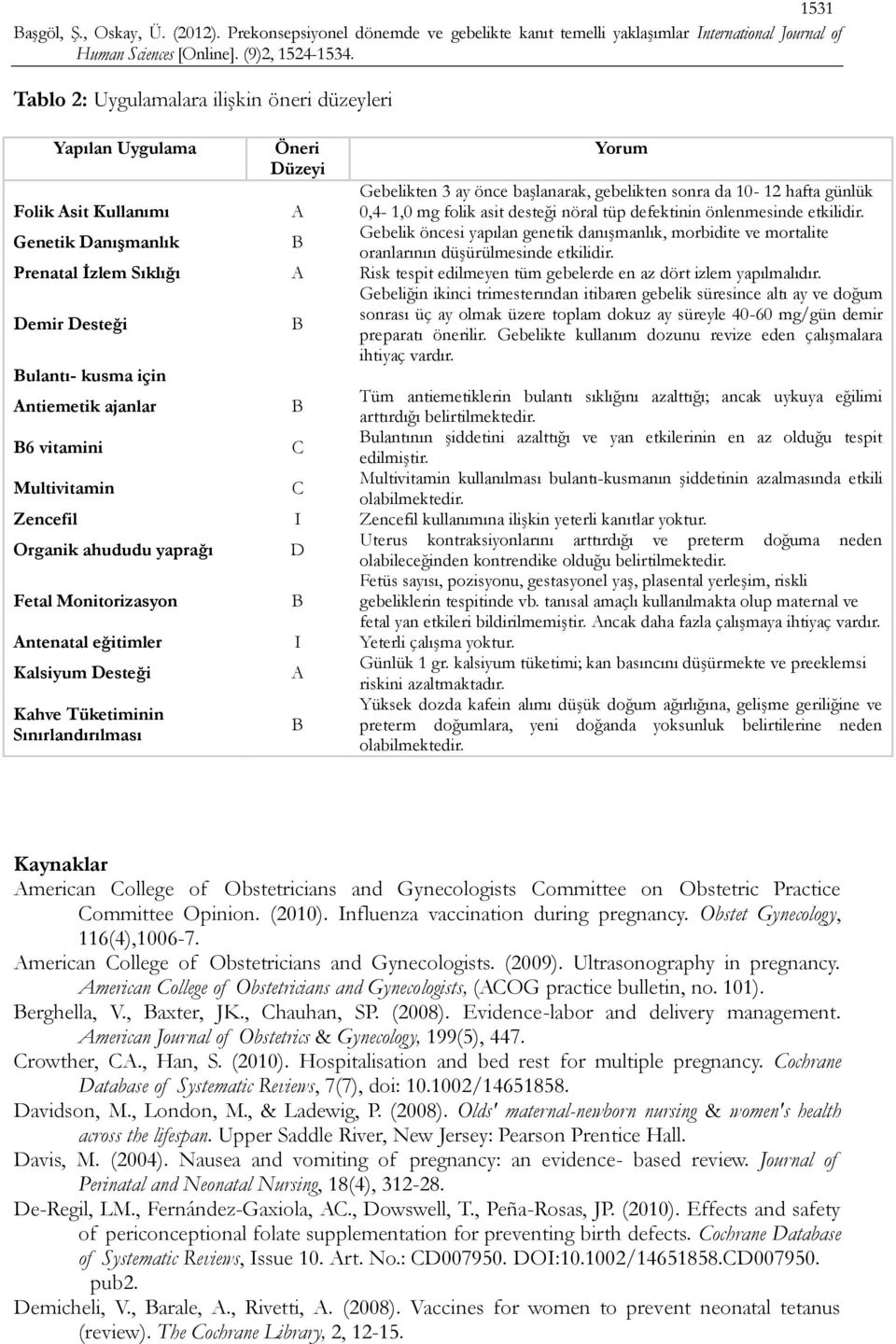 Prenatal İzlem Sıklığı A Risk tespit edilmeyen tüm gebelerde en az dört izlem yapılmalıdır.