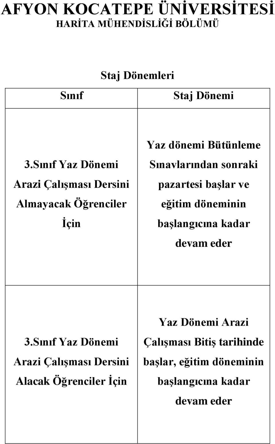 Sınavlarından sonraki pazartesi başlar ve eğitim döneminin başlangıcına kadar devam eder 3.