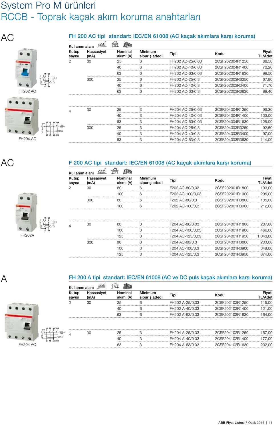 3 2CSF202003R3250 67,90 40 6 FH202 AC-40/0.3 2CSF202003R3400 71,70 63 6 FH202 AC-63/0.3 2CSF202003R3630 89,40 FH204 AC 4 30 25 3 FH204 AC-25/0.03 2CSF204004R1250 99,30 40 3 FH204 AC-40/0.