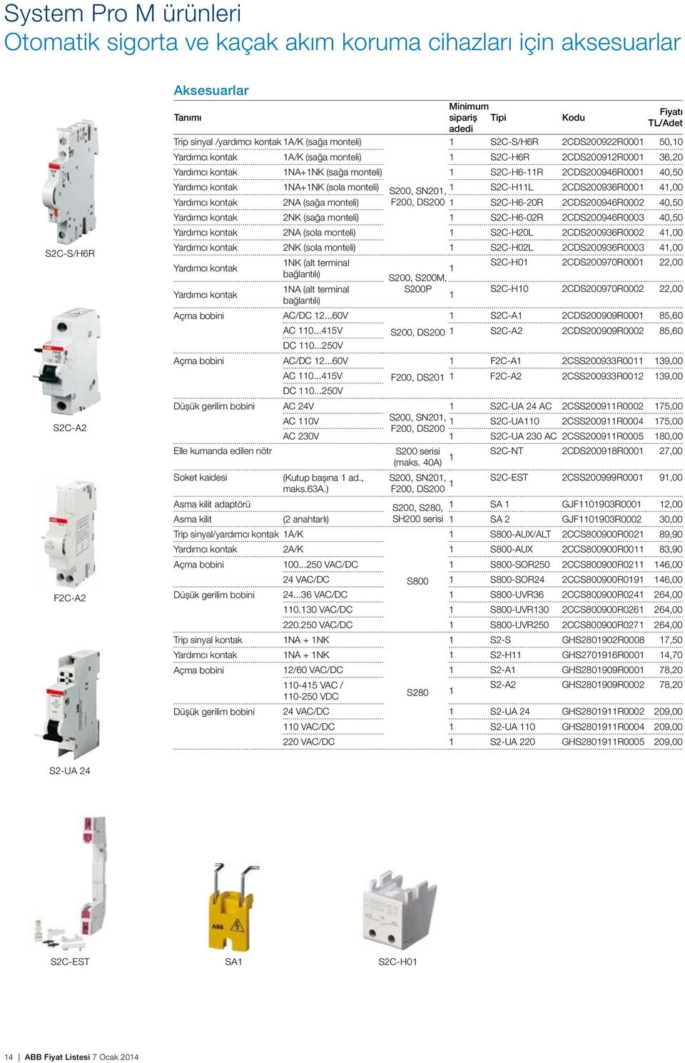 kontak 1NA+1NK (sola monteli) S200, SN201, 1 S2C-H11L 2CDS200936R0001 41,00 Yardımcı kontak 2NA (sağa monteli) F200, DS200 1 S2C-H6-20R 2CDS200946R0002 40,50 Yardımcı kontak 2NK (sağa monteli) 1