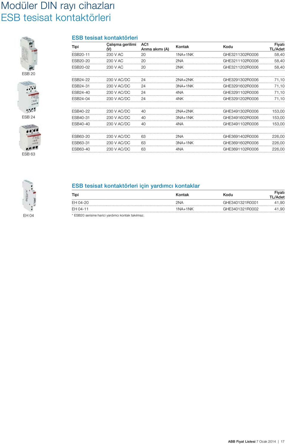 V AC/DC 24 4NA GHE3291102R0006 71,10 ESB24-04 230 V AC/DC 24 4NK GHE3291202R0006 71,10 ESB 24 ESB40-22 230 V AC/DC 40 2NA+2NK GHE3491302R0006 153,00 ESB40-31 230 V AC/DC 40 3NA+1NK GHE3491602R0006