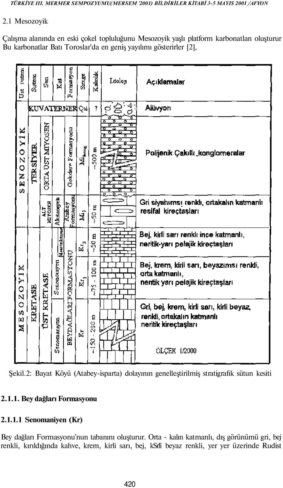 2: Bayat Köyü (Atabey-isparta) dolayının genelleştirilmiş stratigrafık sütun kesiti 2.1.