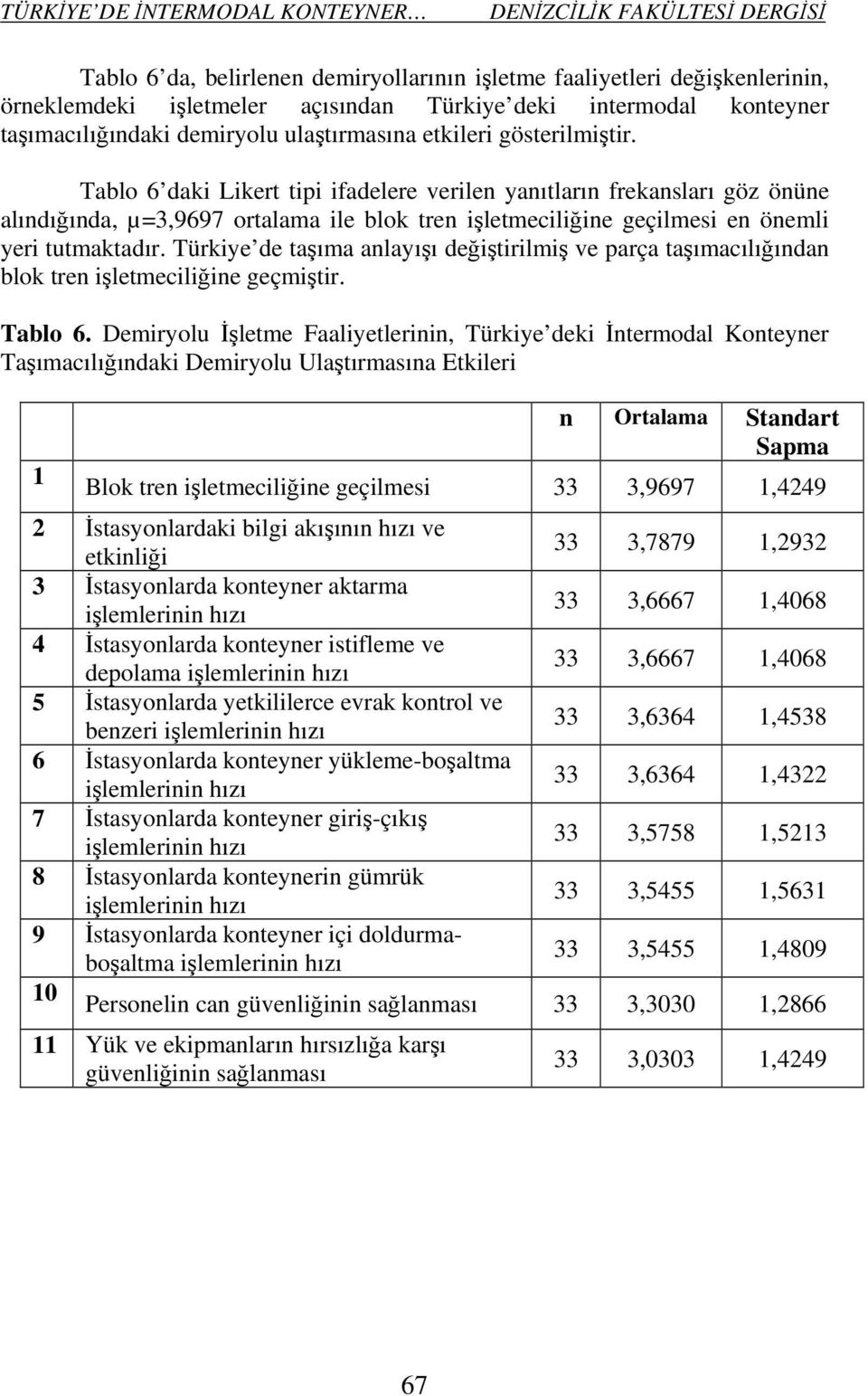 Türkiye de taşıma anlayışı değiştirilmiş ve parça taşımacılığından blok tren işletmeciliğine geçmiştir. Tablo 6.